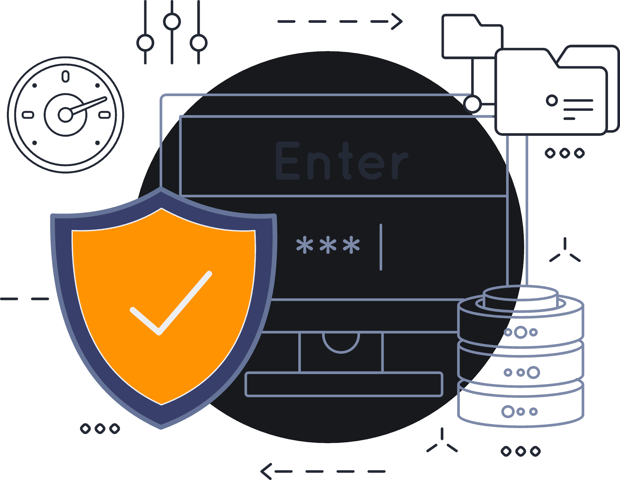 CISO and Cyber Teams
